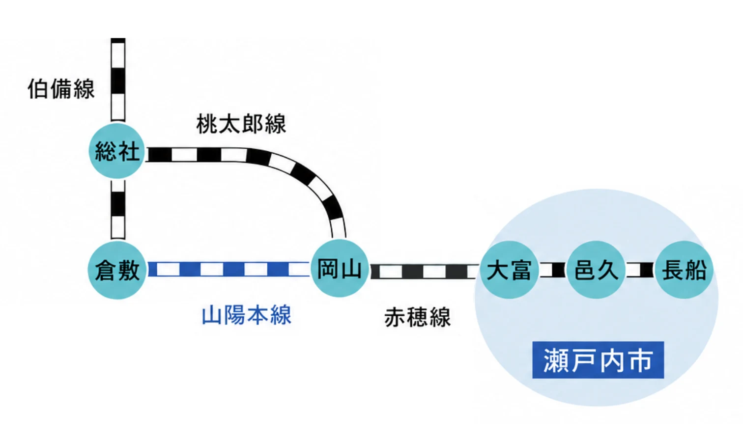 路線図：岡山駅から赤穂線で大富・邑久・長船（瀬戸内市）へ乗り換えなし